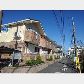 ソレイユ ブランの賃貸物件