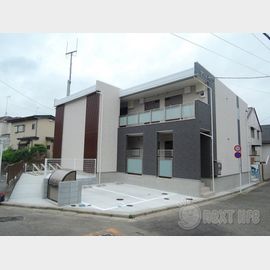 リブリ・さくらハイツの賃貸物件