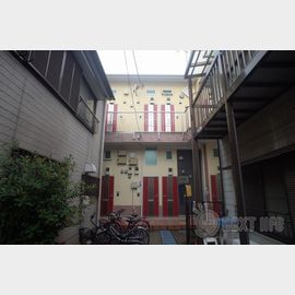 ユナイト新町アーウィンローズの賃貸物件