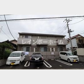 ウィット八柱の賃貸物件