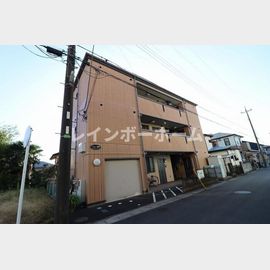 シャレー馬橋の賃貸物件