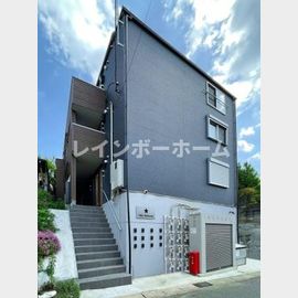 ヒルズ松戸1Aの賃貸物件