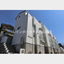 東船橋駅より徒歩10分 新築 2階建の賃貸物件