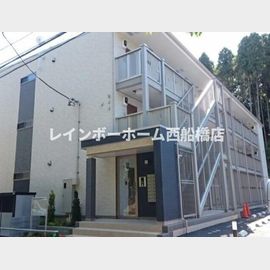 フェリチータ成田の賃貸物件