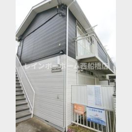 菅野駅より徒歩5分 1階 築32年3ヶ月の賃貸物件