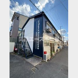 瓢箪山駅より徒歩9分 1階 築54年の賃貸物件