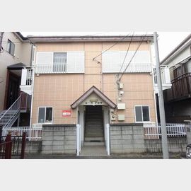 鶴瀬駅より徒歩7分 1階 築34年10ヶ月の賃貸物件