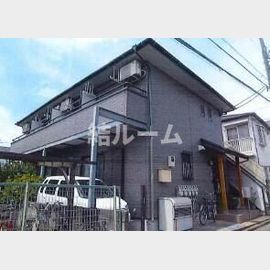 ボナールＨＩＲＯ 2階 築20年の賃貸物件