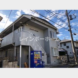 北柏駅より徒歩6分 1階 築35年9ヶ月の賃貸物件