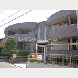 Mステージ 2階 築20年10ヶ月の賃貸物件