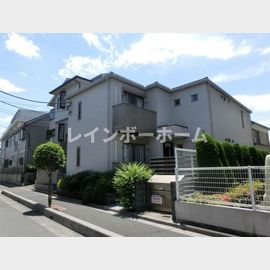 カーサプランドールの賃貸物件