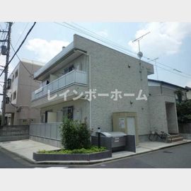 リブリ新都心 1階 築13年5ヶ月の賃貸物件