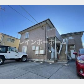 コーポ岡田の賃貸物件