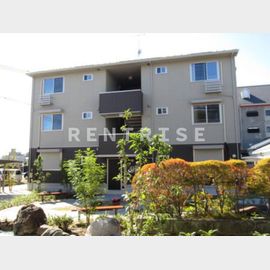 リバーパークＩの賃貸物件