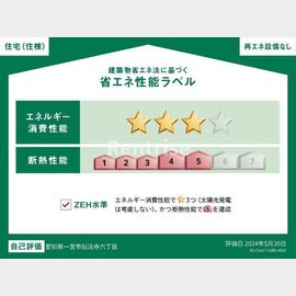 Sukabanaの賃貸物件