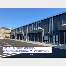 みどりの駅より徒歩52分 新築 2階建の賃貸物件