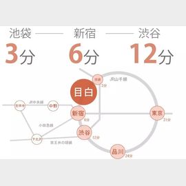 目白駅より徒歩8分 1階 築39年6ヶ月の賃貸物件