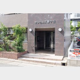 藤が丘駅より徒歩5分 1階 築32年4ヶ月の賃貸物件